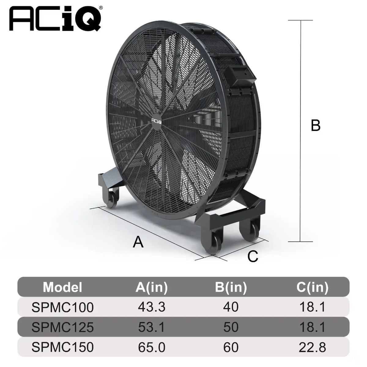 ACiQ SPMC125 02