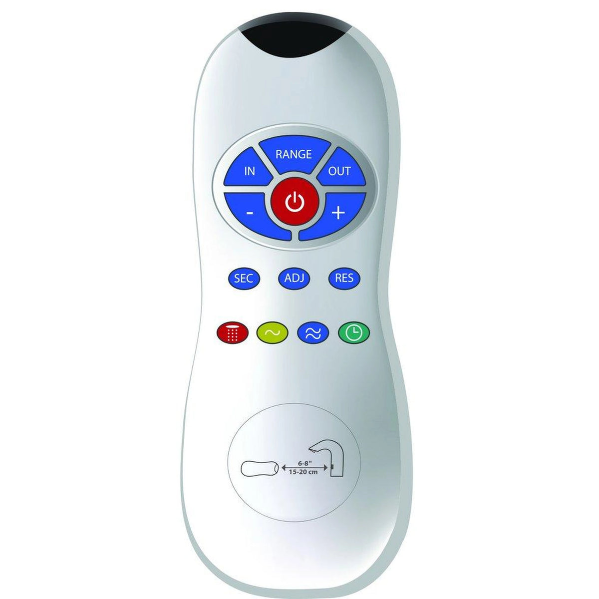 PROFLO PFXEREMOTE