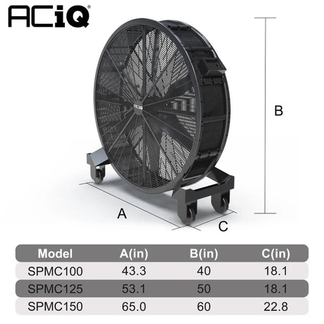 ACiQ SPMC100 02