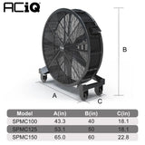 ACiQ SPMC125 02