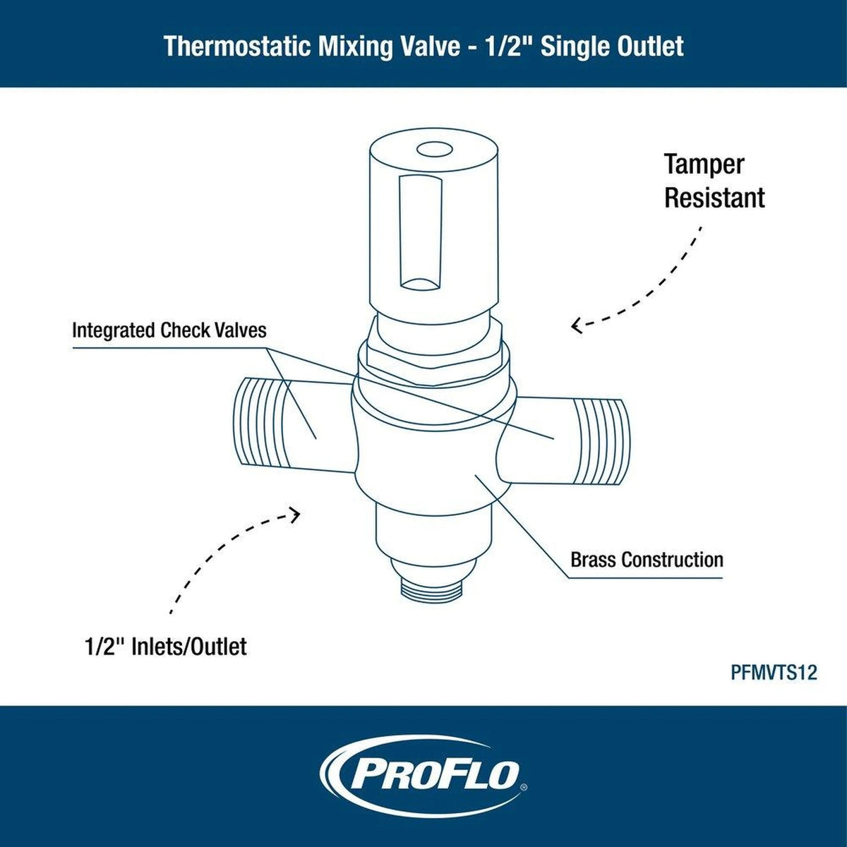PROFLO PFMVTS12
