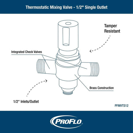 PROFLO PFMVTS12