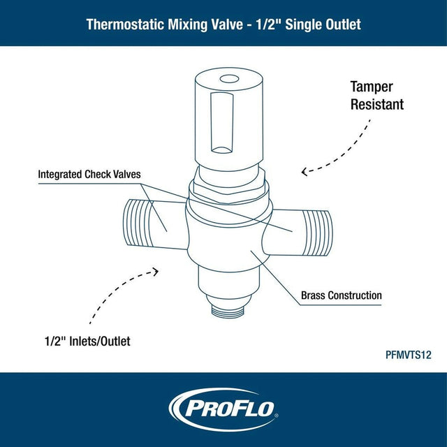 PROFLO PFMVTS12