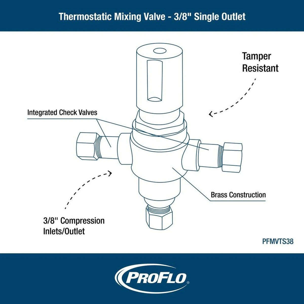 PROFLO PFMVTS38