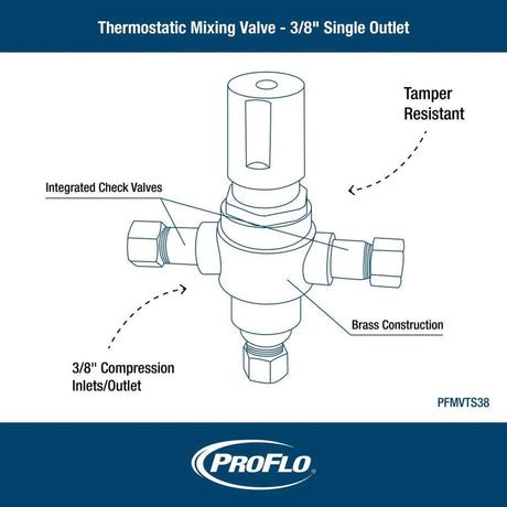 PROFLO PFMVTS38